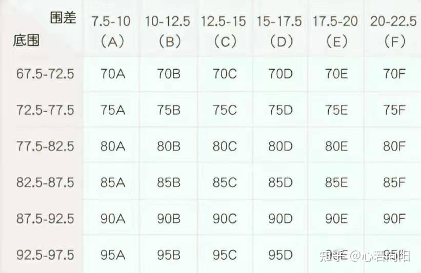 内衣外穿女明星_女士内衣选购攻略_如何选择适合自己的内衣