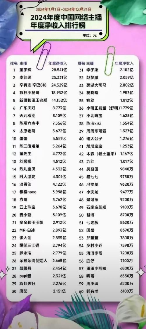 葡萄唱的娱乐圈藏着多少内幕？